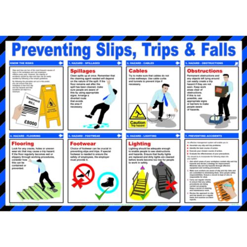 Preventing Slips, Trips & Falls Poster (POS13214)